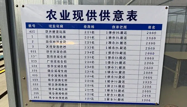 福州网站建设中的信息发布难题与资源对接套餐解决方案